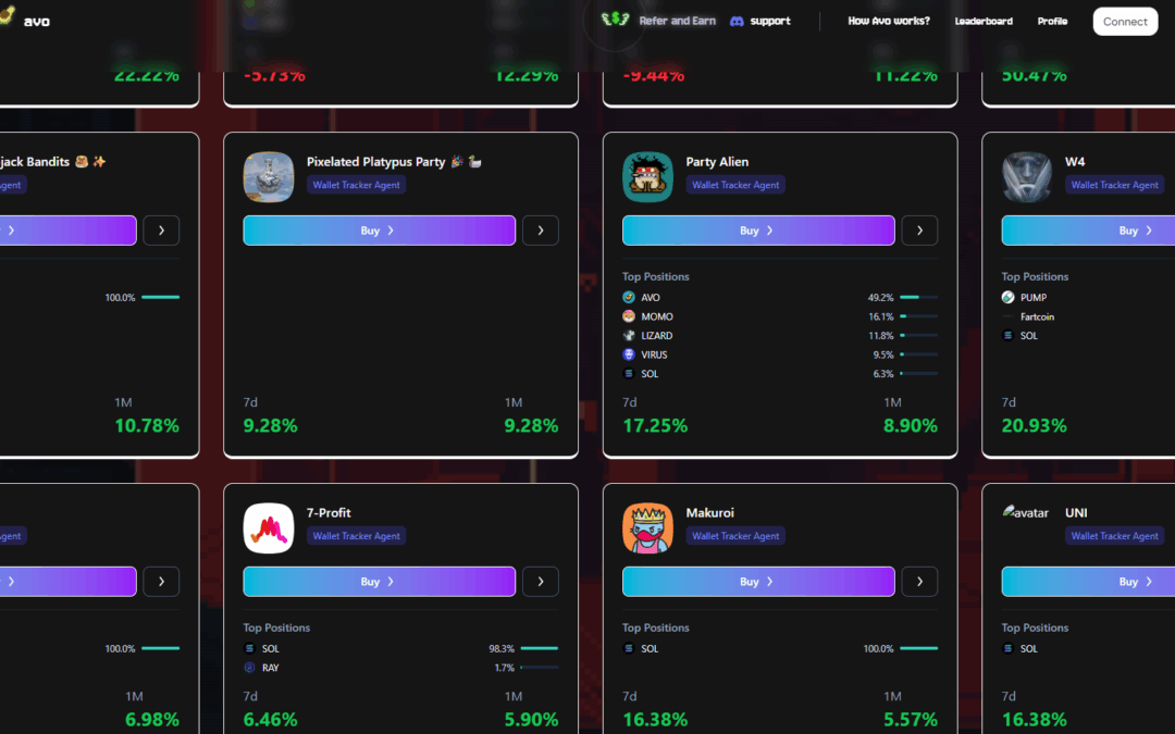 Revolutionizing Crypto Trading: Inside avo.so – The AI Agent Marketplace on Solana